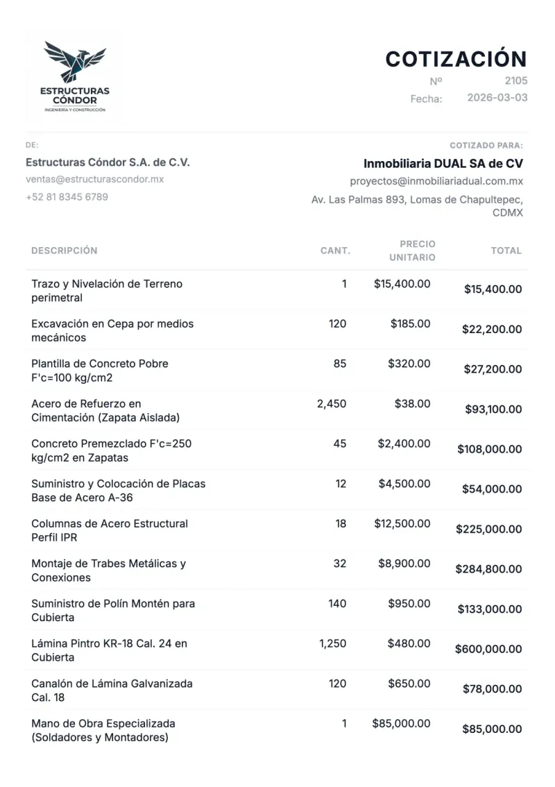 formato de cotizacion ejemplo