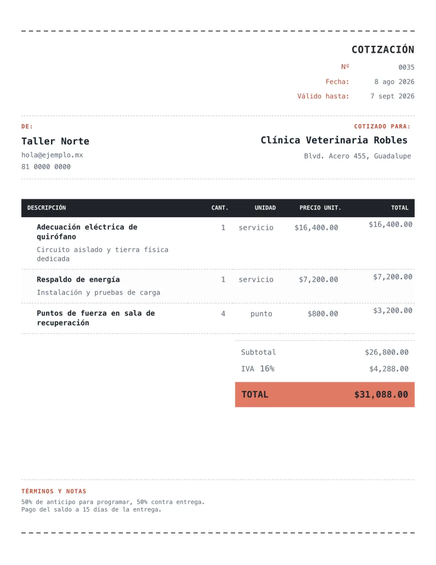 Cotización de ejemplo con la plantilla Ficha